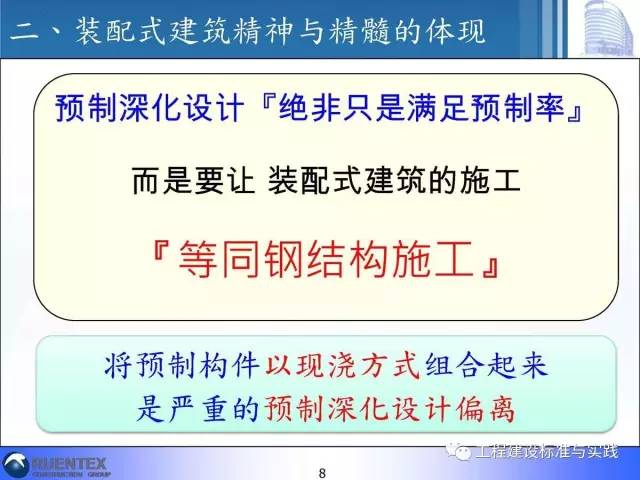 装配式|詹耀裕:装配式建筑的精神与精髓 装配式技术 第7张-BIM建筑网 装配式|詹耀裕:装配式建筑的精神与精髓 装配式技术 第7张