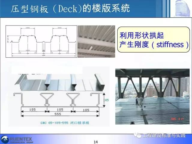 装配式|詹耀裕:装配式建筑的精神与精髓 装配式技术 第13张-BIM建筑网 装配式|詹耀裕:装配式建筑的精神与精髓 装配式技术 第13张