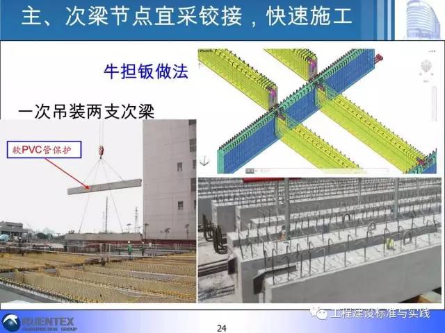 装配式|詹耀裕:装配式建筑的精神与精髓 装配式技术 第23张-BIM建筑网 装配式|詹耀裕:装配式建筑的精神与精髓 装配式技术 第23张