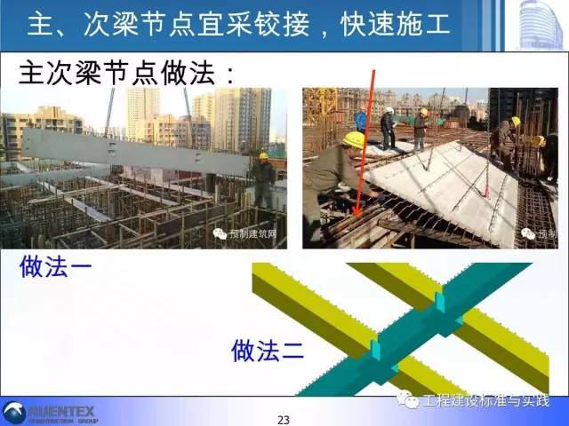 装配式|詹耀裕:装配式建筑的精神与精髓 装配式技术 第22张-BIM建筑网 装配式|詹耀裕:装配式建筑的精神与精髓 装配式技术 第22张