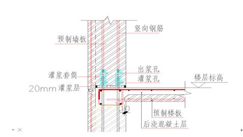 装配式|实现现场施工装配化|为建筑业变革“筑基” ——装配式结构施工及吊装工艺分享 装配式技术 第2张-BIM建筑网 装配式|实现现场施工装配化|为建筑业变革“筑基” ——装配式结构施工及吊装工艺分享 装配式技术 第2张