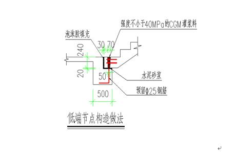 装配式|实现现场施工装配化|为建筑业变革“筑基” ——装配式结构施工及吊装工艺分享 装配式技术 第5张-BIM建筑网 装配式|实现现场施工装配化|为建筑业变革“筑基” ——装配式结构施工及吊装工艺分享 装配式技术 第5张