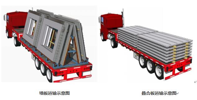 装配式|实现现场施工装配化|为建筑业变革“筑基” ——装配式结构施工及吊装工艺分享 装配式技术 第6张-BIM建筑网 装配式|实现现场施工装配化|为建筑业变革“筑基” ——装配式结构施工及吊装工艺分享 装配式技术 第6张