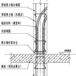 装配式|【教材连载】预制装配混凝土结构施工技术(一)-BIM建筑网