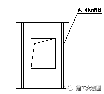 装配式|【教材连载】预制装配混凝土结构施工技术(六) 装配式技术 第3张-BIM建筑网 装配式|【教材连载】预制装配混凝土结构施工技术(六) 装配式技术 第3张