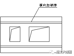 装配式|【教材连载】预制装配混凝土结构施工技术(六) 装配式技术 第4张-BIM建筑网 装配式|【教材连载】预制装配混凝土结构施工技术(六) 装配式技术 第4张