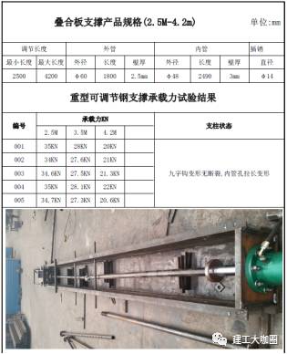 装配式|【教材连载】预制装配混凝土结构施工技术(六) 装配式技术 第16张-BIM建筑网 装配式|【教材连载】预制装配混凝土结构施工技术(六) 装配式技术 第16张