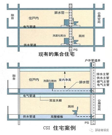 装配式|住建部《“十三五”装配式建筑行动方案》要求到2020年,全国要培育200个以上装配式建筑产业基地,那么,现在全国有多少个装配式建筑产业基地(园)已建成或处于规划阶段呢? 天津宝坻住总装配式建筑产业园 北京住总国家级装配式建筑产业园2016年底在宝坻林亭口镇工业园开工建设。该项目一期占地600亩,总投资9亿元。预计今年三季度实现规模生产。北京住总国家级装配式建筑产业园由住总科贸公司为主体进行投资建设。实现规模生产后,年纳税可达3600万,并带动800人就业。产业园还规划有占地约4000亩的二期工程,并计划在 装配式技术 第1张-BIM建筑网 装配式|住建部《“十三五”装配式建筑行动方案》要求到2020年,全国要培育200个以上装配式建筑产业基地,那么,现在全国有多少个装配式建筑产业基地(园)已建成或处于规划阶段呢? 天津宝坻住总装配式建筑产业园 北京住总国家级装配式建筑产业园2016年底在宝坻林亭口镇工业园开工建设。该项目一期占地600亩,总投资9亿元。预计今年三季度实现规模生产。北京住总国家级装配式建筑产业园由住总科贸公司为主体进行投资建设。实现规模生产后,年纳税可达3600万,并带动800人就业。产业园还规划有占地约4000亩的二期工程,并计划在 装配式技术 第1张