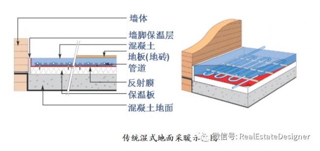 装配式|住建部《“十三五”装配式建筑行动方案》要求到2020年,全国要培育200个以上装配式建筑产业基地,那么,现在全国有多少个装配式建筑产业基地(园)已建成或处于规划阶段呢? 天津宝坻住总装配式建筑产业园 北京住总国家级装配式建筑产业园2016年底在宝坻林亭口镇工业园开工建设。该项目一期占地600亩,总投资9亿元。预计今年三季度实现规模生产。北京住总国家级装配式建筑产业园由住总科贸公司为主体进行投资建设。实现规模生产后,年纳税可达3600万,并带动800人就业。产业园还规划有占地约4000亩的二期工程,并计划在 装配式技术 第9张-BIM建筑网 装配式|住建部《“十三五”装配式建筑行动方案》要求到2020年,全国要培育200个以上装配式建筑产业基地,那么,现在全国有多少个装配式建筑产业基地(园)已建成或处于规划阶段呢? 天津宝坻住总装配式建筑产业园 北京住总国家级装配式建筑产业园2016年底在宝坻林亭口镇工业园开工建设。该项目一期占地600亩,总投资9亿元。预计今年三季度实现规模生产。北京住总国家级装配式建筑产业园由住总科贸公司为主体进行投资建设。实现规模生产后,年纳税可达3600万,并带动800人就业。产业园还规划有占地约4000亩的二期工程,并计划在 装配式技术 第9张