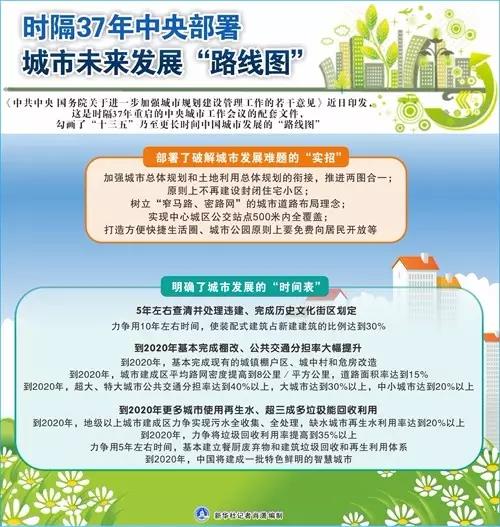 装配式|装配式建筑迎来黄金10年 未来十年三成新房工厂造 装配式技术 第1张-BIM建筑网 装配式|装配式建筑迎来黄金10年 未来十年三成新房工厂造 装配式技术 第1张
