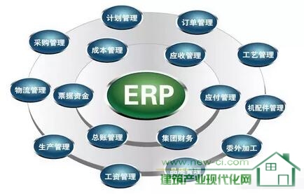 装配式|PC工厂信息化管理系统 装配式技术 第1张-BIM建筑网 装配式|PC工厂信息化管理系统 装配式技术 第1张