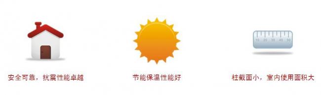 装配式|现在热的发紫的装配式建筑有哪些分类?相较于传统建筑有啥好处? 装配式技术 第4张-BIM建筑网 装配式|现在热的发紫的装配式建筑有哪些分类?相较于传统建筑有啥好处? 装配式技术 第4张