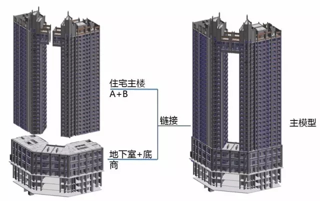 装配式|BIM解决了设计师的哪些痛点? 装配式技术 第14张-BIM建筑网 装配式|BIM解决了设计师的哪些痛点? 装配式技术 第14张