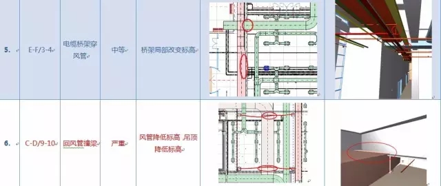 装配式|BIM解决了设计师的哪些痛点? 装配式技术 第25张-BIM建筑网 装配式|BIM解决了设计师的哪些痛点? 装配式技术 第25张