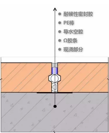 装配式|装配式建筑设计在公共建筑的实践 装配式技术 第15张-BIM建筑网 装配式|装配式建筑设计在公共建筑的实践 装配式技术 第15张