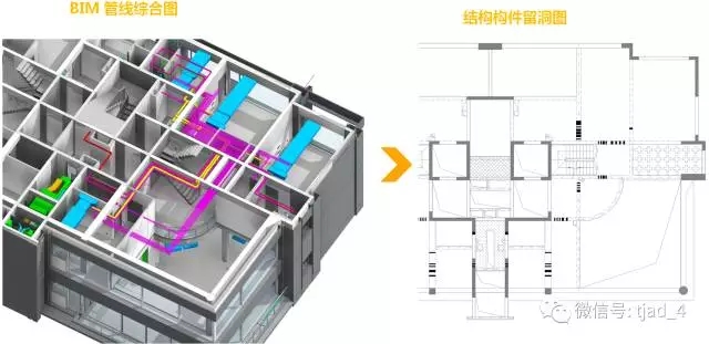 装配式|江边城景的装配式体现 ——前滩36-01地块项目装配式结构设计简介 装配式技术 第9张-BIM建筑网 装配式|江边城景的装配式体现 ——前滩36-01地块项目装配式结构设计简介 装配式技术 第9张