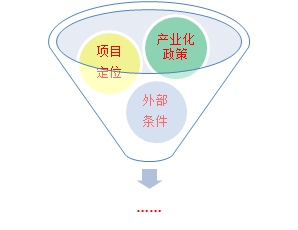 装配式|谢旺兰:装配整体式混凝土框架结构设计要点及案例分析 装配式技术 第5张-BIM建筑网 装配式|谢旺兰:装配整体式混凝土框架结构设计要点及案例分析 装配式技术 第5张