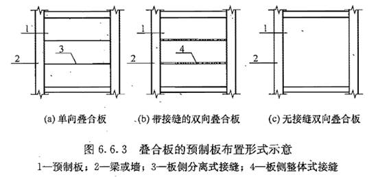 装配式|谢旺兰:装配整体式混凝土框架结构设计要点及案例分析 装配式技术 第15张-BIM建筑网 装配式|谢旺兰:装配整体式混凝土框架结构设计要点及案例分析 装配式技术 第15张