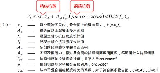 装配式|谢旺兰:装配整体式混凝土框架结构设计要点及案例分析 装配式技术 第22张-BIM建筑网 装配式|谢旺兰:装配整体式混凝土框架结构设计要点及案例分析 装配式技术 第22张