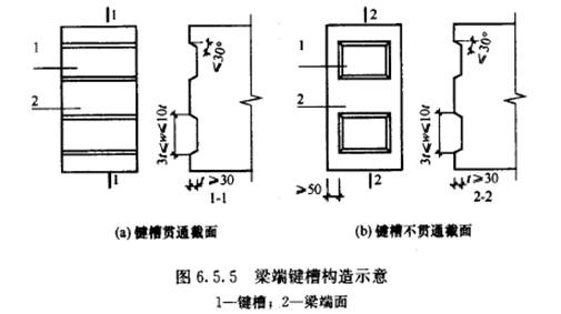 装配式|谢旺兰:装配整体式混凝土框架结构设计要点及案例分析 装配式技术 第24张-BIM建筑网 装配式|谢旺兰:装配整体式混凝土框架结构设计要点及案例分析 装配式技术 第24张