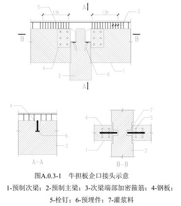 装配式|谢旺兰:装配整体式混凝土框架结构设计要点及案例分析 装配式技术 第34张-BIM建筑网 装配式|谢旺兰:装配整体式混凝土框架结构设计要点及案例分析 装配式技术 第34张