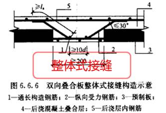 装配式|谢旺兰:装配整体式混凝土框架结构设计要点及案例分析 装配式技术 第38张-BIM建筑网 装配式|谢旺兰:装配整体式混凝土框架结构设计要点及案例分析 装配式技术 第38张