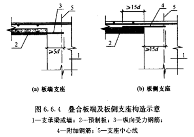 装配式|谢旺兰:装配整体式混凝土框架结构设计要点及案例分析 装配式技术 第37张-BIM建筑网 装配式|谢旺兰:装配整体式混凝土框架结构设计要点及案例分析 装配式技术 第37张