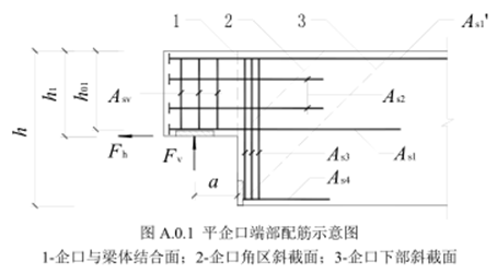 装配式|谢旺兰:装配整体式混凝土框架结构设计要点及案例分析 装配式技术 第35张-BIM建筑网 装配式|谢旺兰:装配整体式混凝土框架结构设计要点及案例分析 装配式技术 第35张