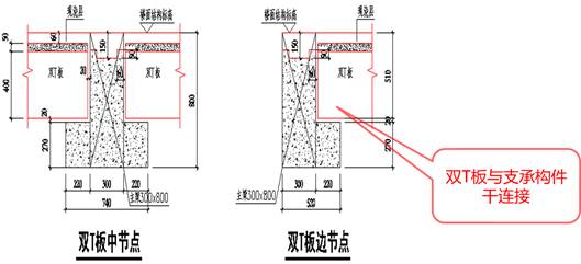 装配式|谢旺兰:装配整体式混凝土框架结构设计要点及案例分析 装配式技术 第53张-BIM建筑网 装配式|谢旺兰:装配整体式混凝土框架结构设计要点及案例分析 装配式技术 第53张