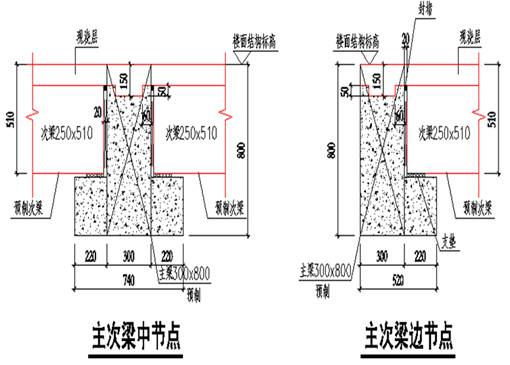 装配式|谢旺兰:装配整体式混凝土框架结构设计要点及案例分析 装配式技术 第54张-BIM建筑网 装配式|谢旺兰:装配整体式混凝土框架结构设计要点及案例分析 装配式技术 第54张