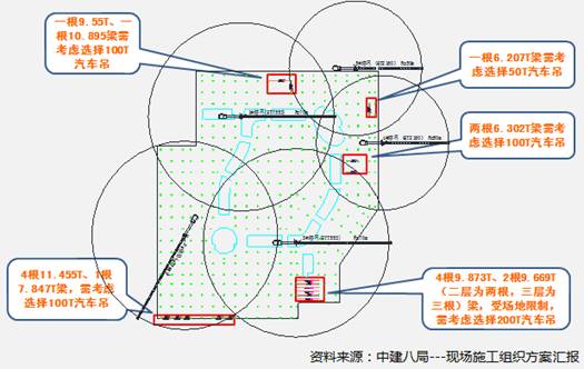 装配式|谢旺兰:装配整体式混凝土框架结构设计要点及案例分析 装配式技术 第56张-BIM建筑网 装配式|谢旺兰:装配整体式混凝土框架结构设计要点及案例分析 装配式技术 第56张