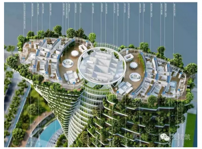 装配式|绿色建筑 | 这才是真正住宅楼! “一棵有人居住的树” 装配式|绿色建筑 | 这才是真正住宅楼! “一棵有人居住的树”