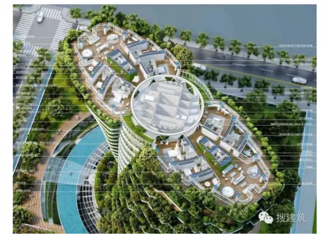 装配式|绿色建筑 | 这才是真正住宅楼! “一棵有人居住的树” 装配式|绿色建筑 | 这才是真正住宅楼! “一棵有人居住的树”