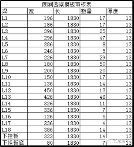 装配式|国内这个装配式建筑施工管理,日本人看了也佩服! 装配式|国内这个装配式建筑施工管理,日本人看了也佩服!