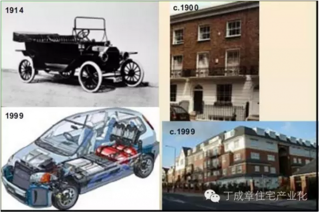 装配式|现代建筑方法及趋势(一) 装配式|现代建筑方法及趋势(一)