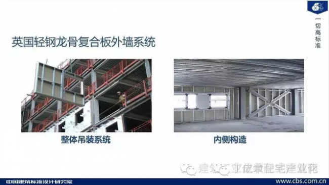 装配式|现代建筑方法及趋势(六) 装配式|现代建筑方法及趋势(六)