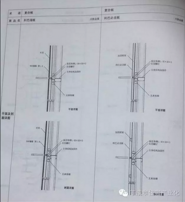 装配式|现代建筑方法及趋势(六) 装配式|现代建筑方法及趋势(六)