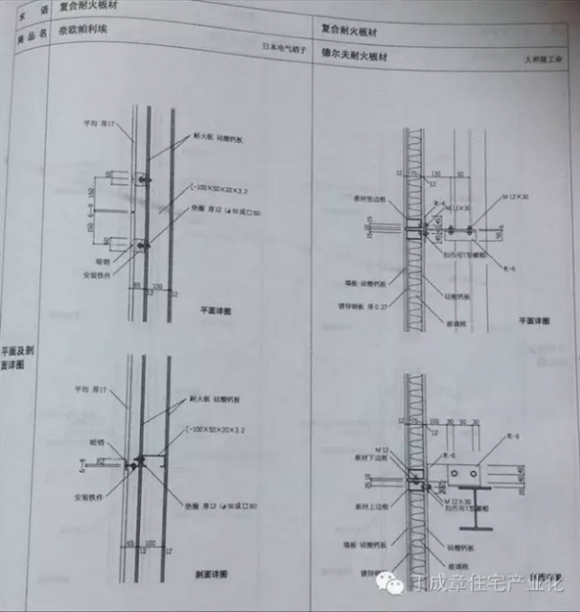 装配式|现代建筑方法及趋势(六) 装配式|现代建筑方法及趋势(六)