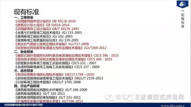 装配式|现代建筑方法及趋势(六) 装配式|现代建筑方法及趋势(六)