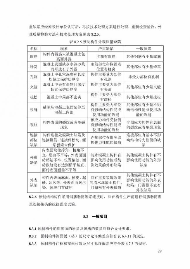 装配式|上海率先发布预制构件生产指导文件! 装配式|上海率先发布预制构件生产指导文件!