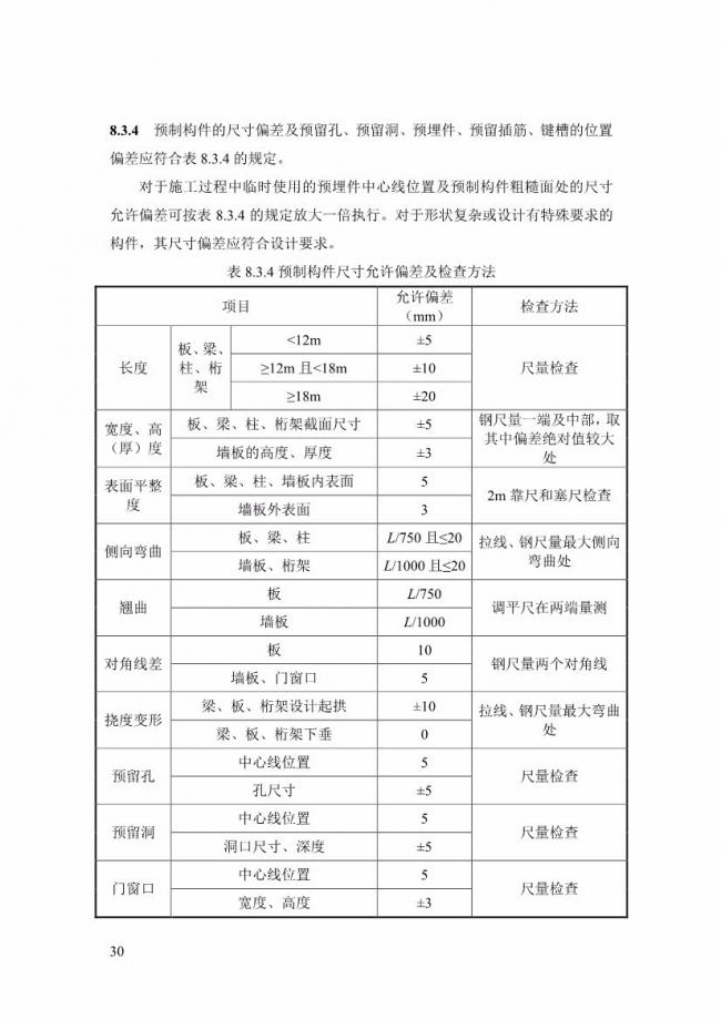 装配式|上海率先发布预制构件生产指导文件! 装配式|上海率先发布预制构件生产指导文件!