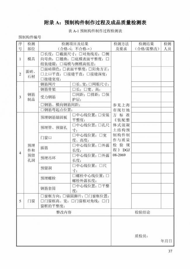 装配式|上海率先发布预制构件生产指导文件! 装配式|上海率先发布预制构件生产指导文件!