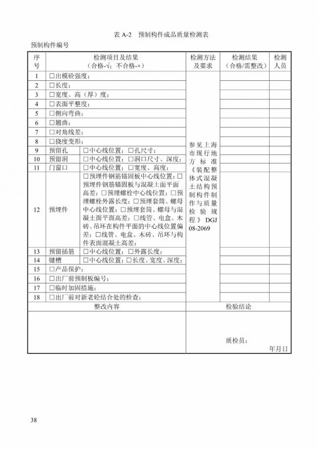 装配式|上海率先发布预制构件生产指导文件! 装配式|上海率先发布预制构件生产指导文件!
