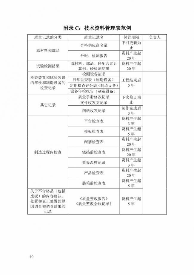 装配式|上海率先发布预制构件生产指导文件! 装配式|上海率先发布预制构件生产指导文件!