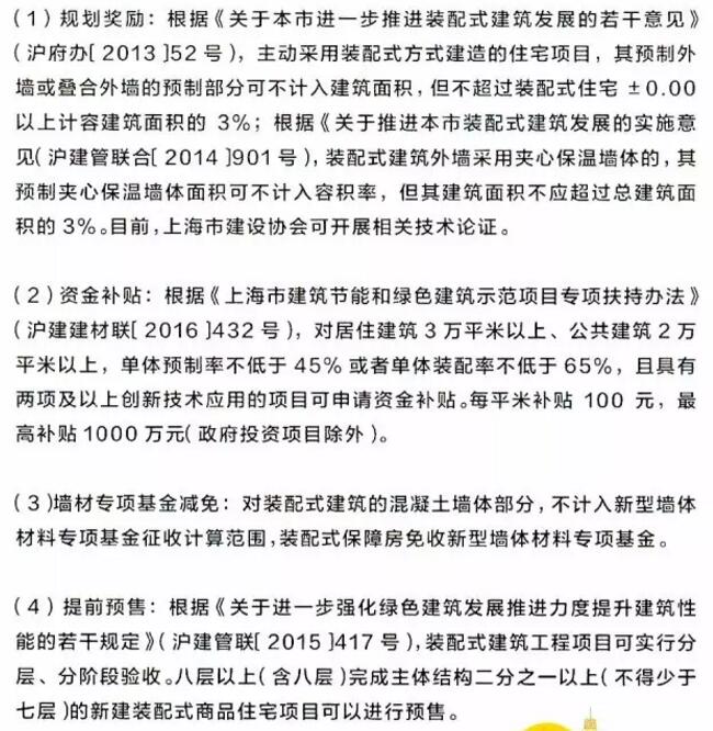 装配式|上海市装配式建筑相关政策10问10答 装配式|上海市装配式建筑相关政策10问10答