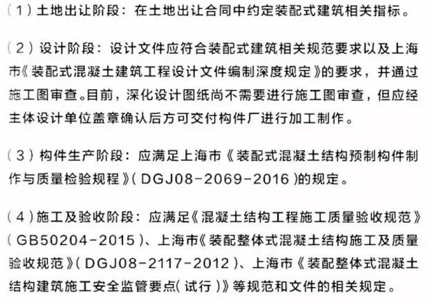 装配式|上海市装配式建筑相关政策10问10答 装配式|上海市装配式建筑相关政策10问10答
