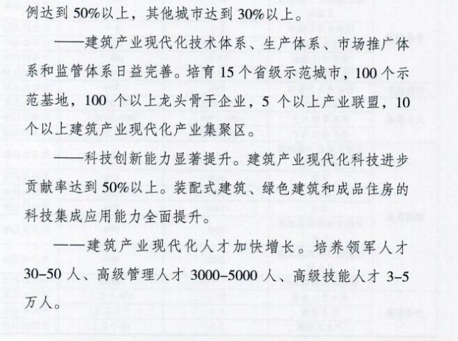 装配式|江苏省住建厅发布《江苏省“十三五”建筑产业现代化发展规划》 装配式|江苏省住建厅发布《江苏省“十三五”建筑产业现代化发展规划》