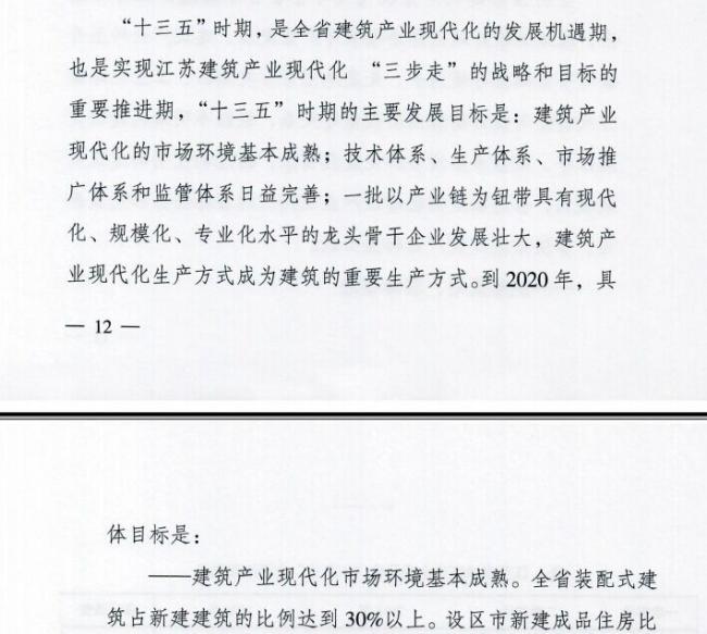 装配式|江苏省住建厅发布《江苏省“十三五”建筑产业现代化发展规划》 装配式|江苏省住建厅发布《江苏省“十三五”建筑产业现代化发展规划》