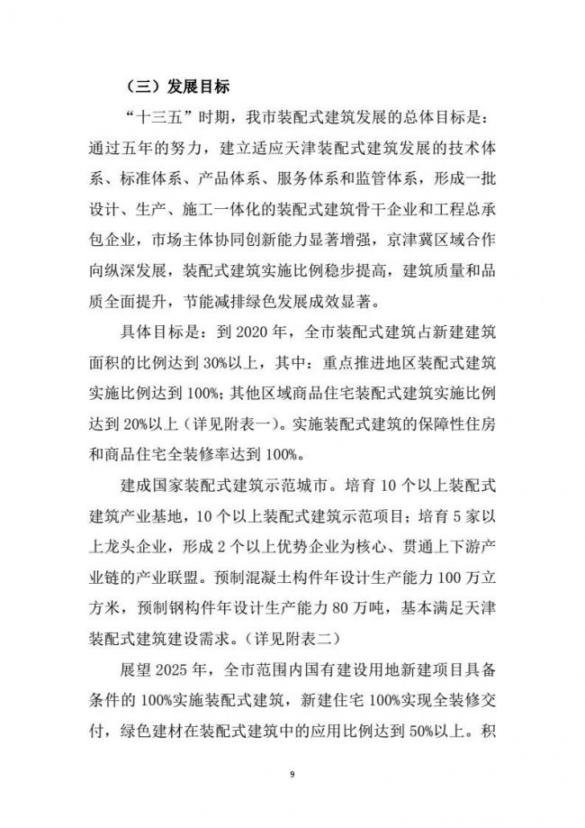 装配式|市建委关于印发《天津市装配式建筑 “十三五”发展规划》的通知 装配式|市建委关于印发《天津市装配式建筑 “十三五”发展规划》的通知