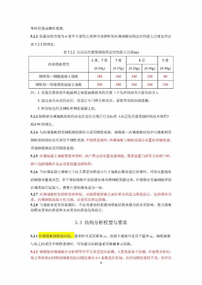 装配式|行业标准《钢框架内填墙板结构技术规程》开始征求意见 装配式|行业标准《钢框架内填墙板结构技术规程》开始征求意见
